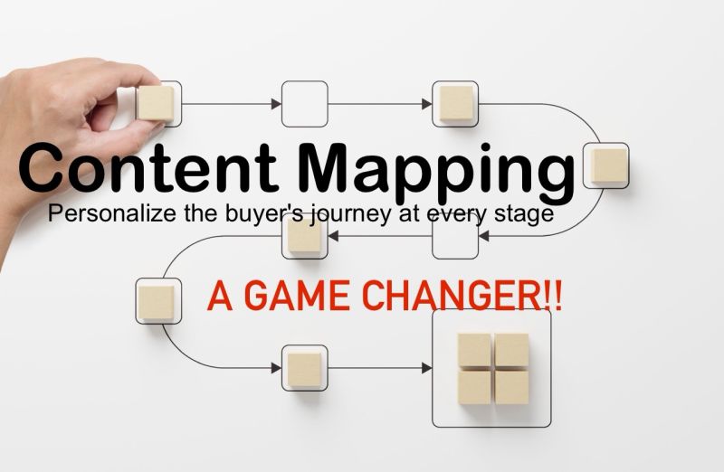 Content Mapping - A Game Changer