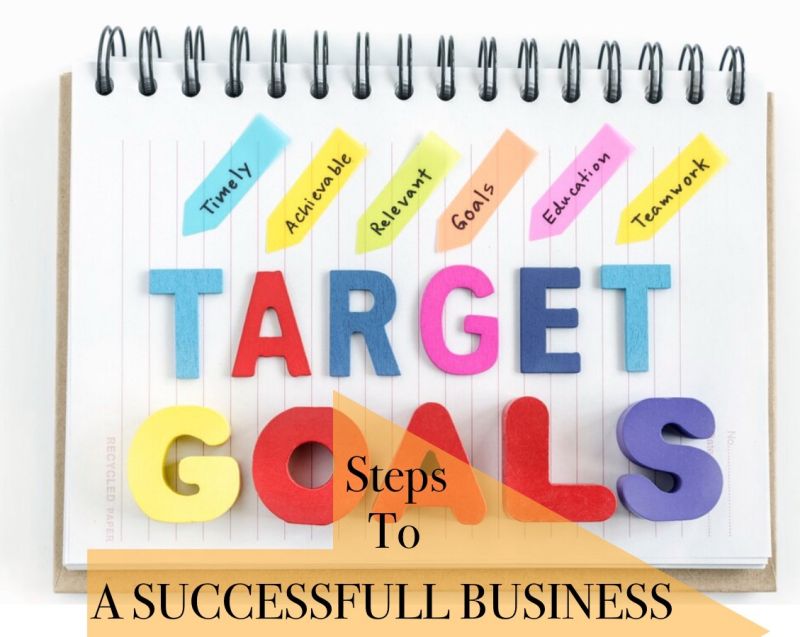 STEPS TO A SUCCESSFUL BUSINESS OR CAREER