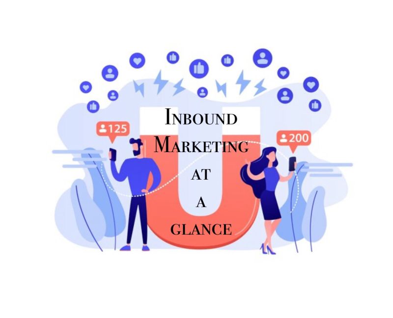Inbound Marketing at a Glance