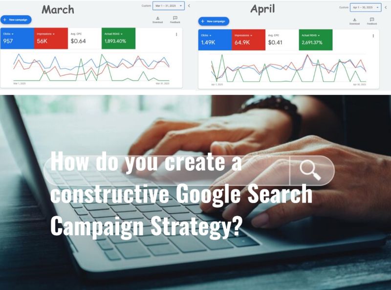 How do you create a Constructive Google Search Campaign Strategy?